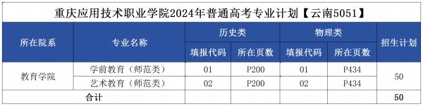 2.具体leyu乐鱼体育官方网站官网