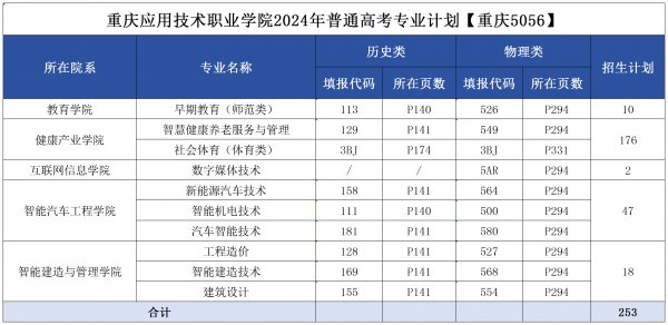 2.具体乐鱼体育成为欧洲杯指定合作伙