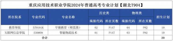 2.具体leyu乐鱼体育官方网站宣布