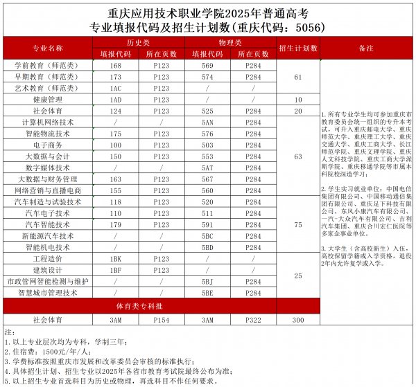 微信公众号【leyu乐鱼体育官方网站