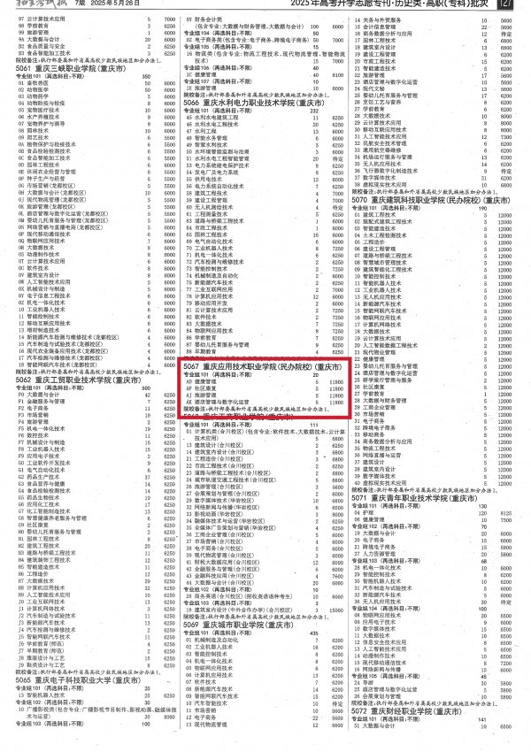 欢迎广大考生报考乐鱼体育官网安全访问！