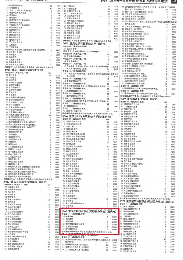 关注我们吧~
