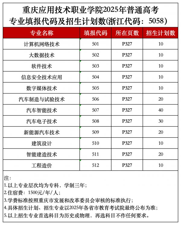 欢迎广大考生报考乐鱼体育APP最新优惠！