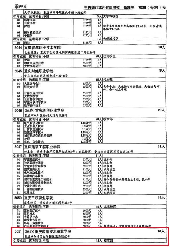 关注我们吧~