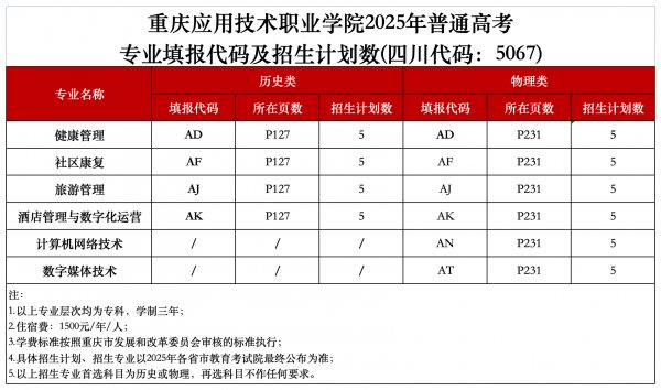 欢迎广大考生报考乐鱼体育官网安全访问