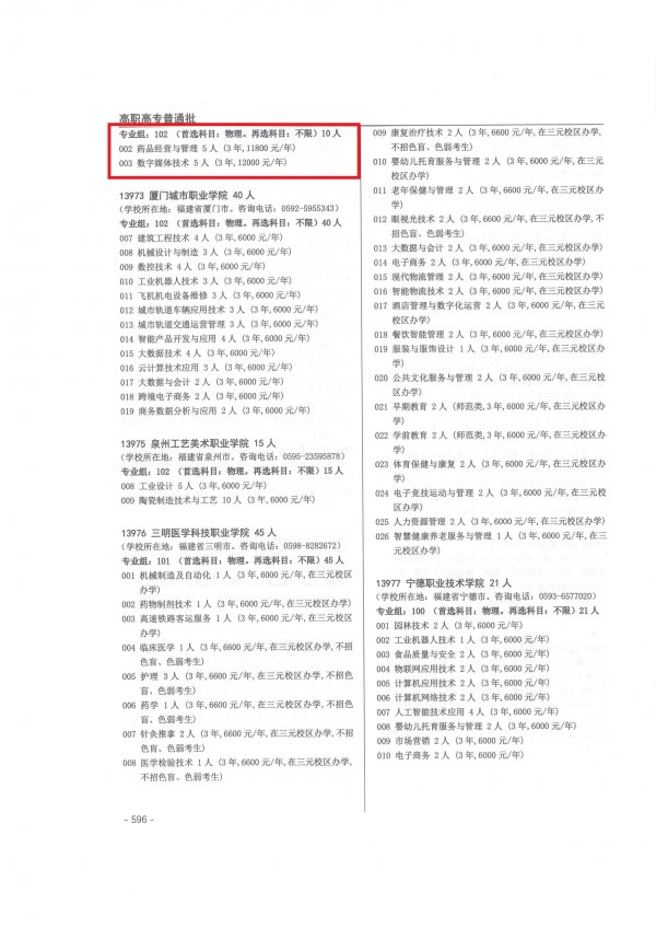 【历史类】高职专科批