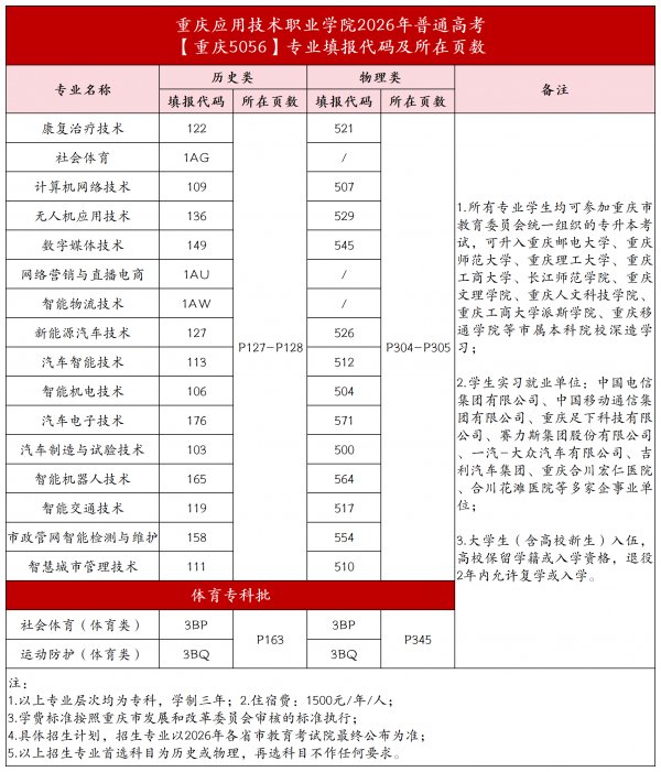 维拉官方合作伙伴leyu乐鱼体育官方