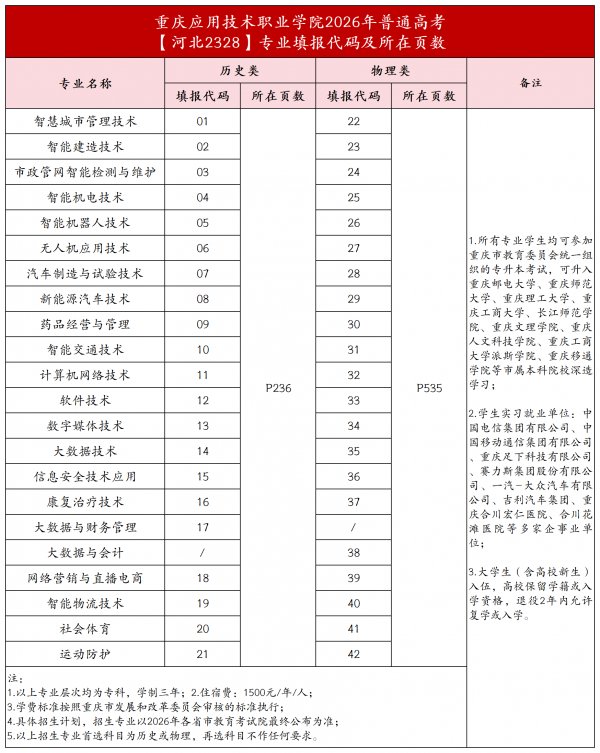 leyu乐鱼体育官方网站免费下载坐落