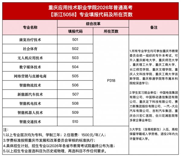leyu乐鱼体育官方网站最新优惠坐落