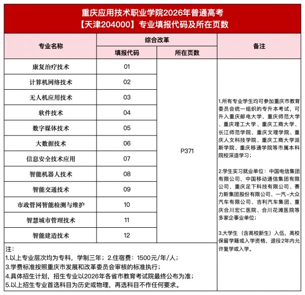 乐鱼体育活动入口坐落于重庆第二高校城