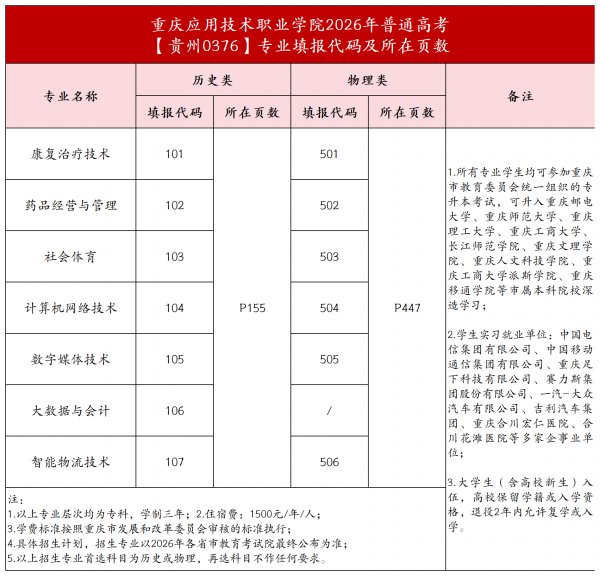 交通出行便捷