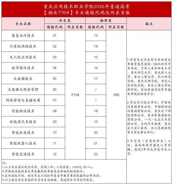 交通出行便捷