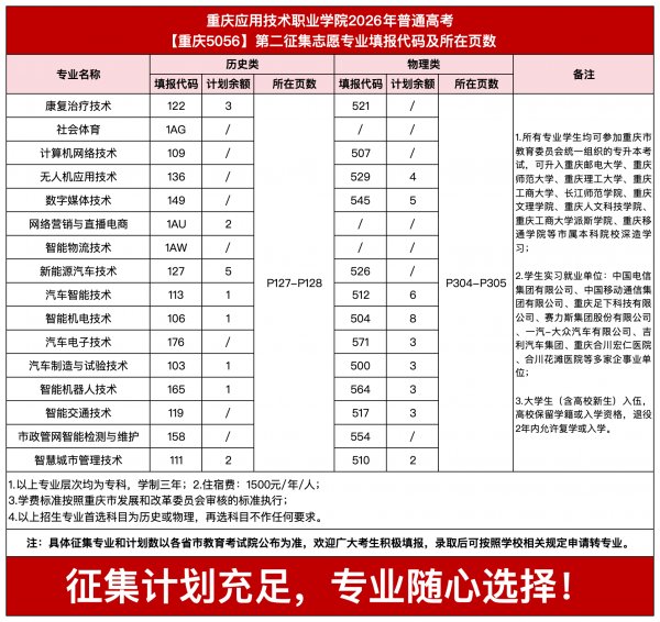 重要消息！！！