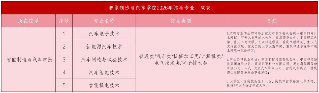 智能制造与汽车leyu乐鱼体育官方网
